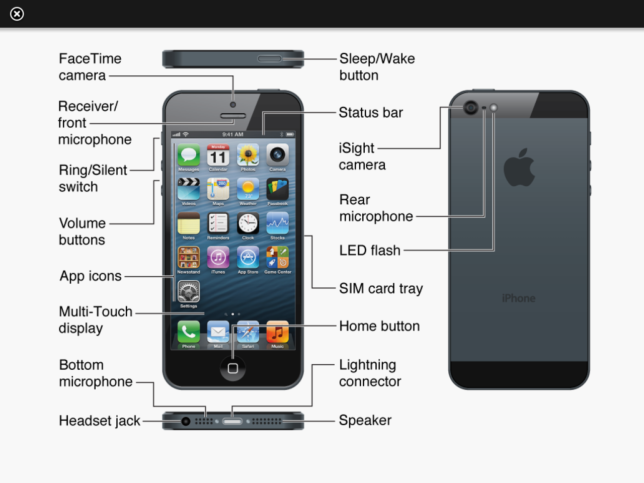 Iphone button shapes ipad accessibility shape imore labels use add