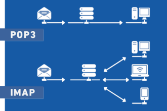 Imap server pop3 mailserver smtp protocol client smpt metasploit exim wireshark transported github emails