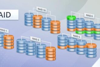 Raid system need photographers eventually will storage photofocus smb arrays