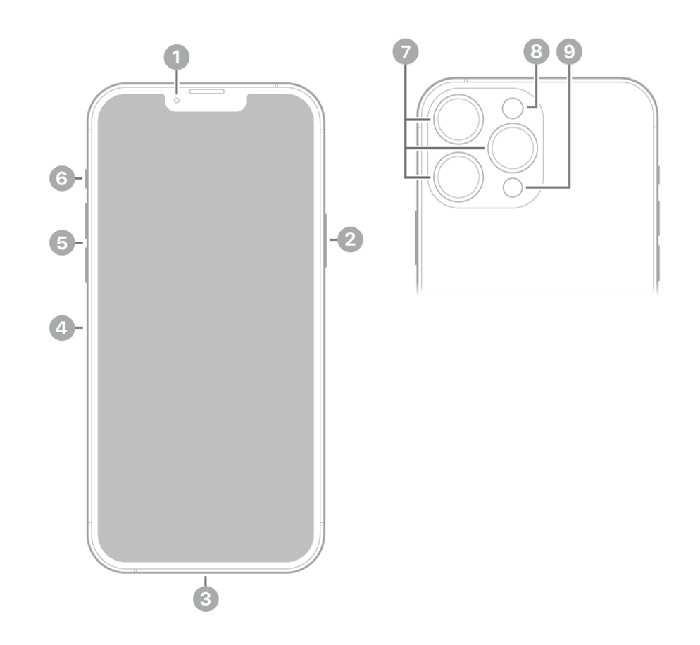 Cara memunculkan tombol di iphone