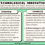 Impacts technological development effects impact hubpages negativity