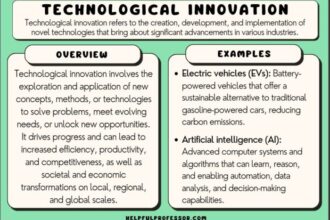 Impacts technological development effects impact hubpages negativity