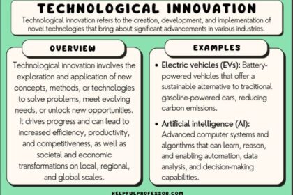 Impacts technological development effects impact hubpages negativity