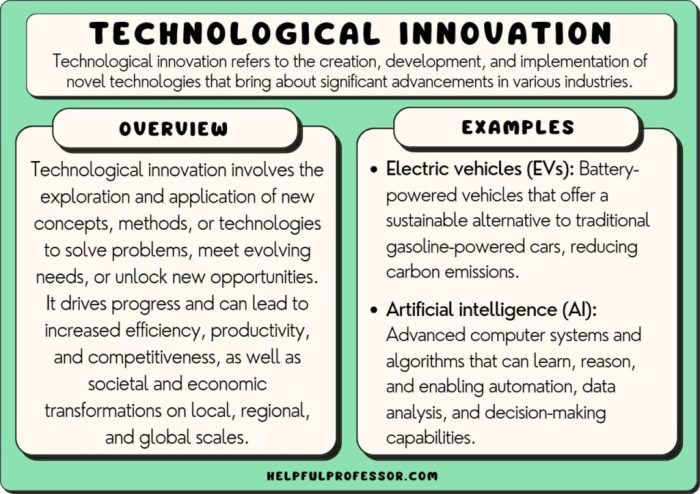 Impacts technological development effects impact hubpages negativity