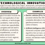 Modernization advantages disadvantages