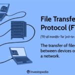 Ftp transfer file protocol server applications client data