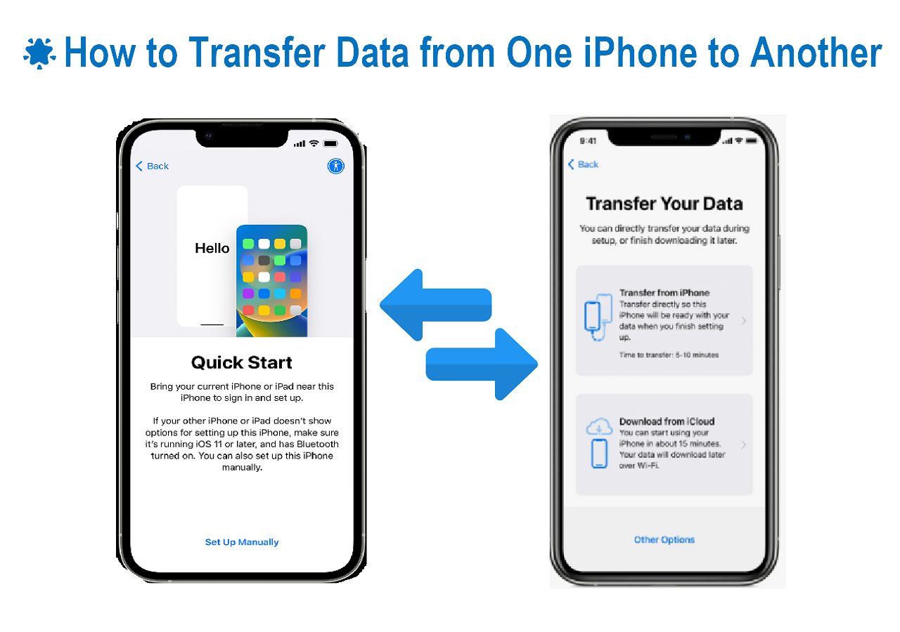 Iphone set old transfer data apple ios setup start quick manually ipad step other device activate support another