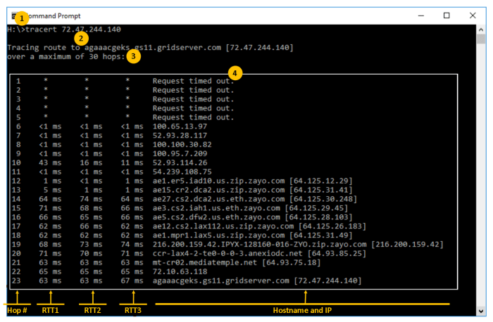 Apa itu tracert