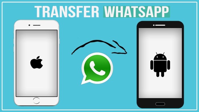 Cara memindahkan whatsapp iphone ke android