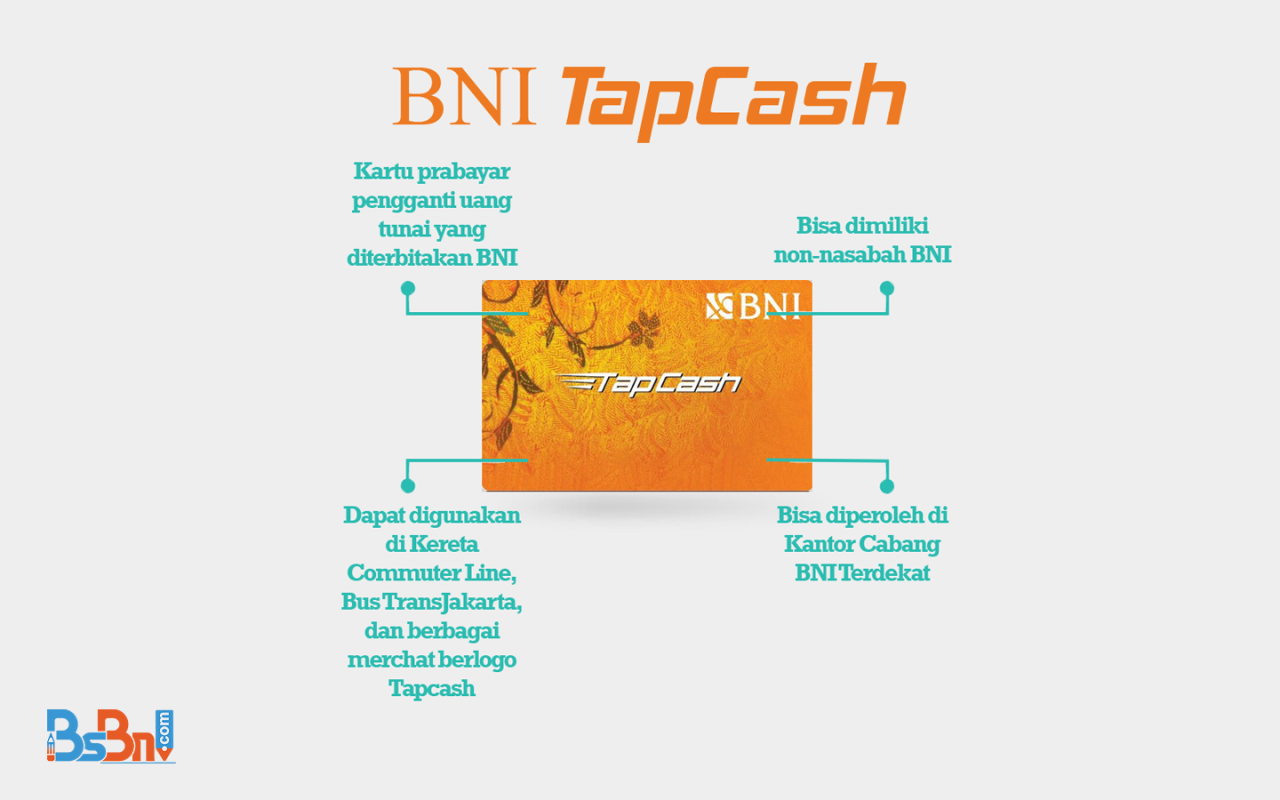 Cara cek tapcash bni di iphone