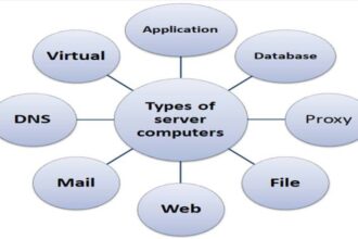 Web servers types different hosting