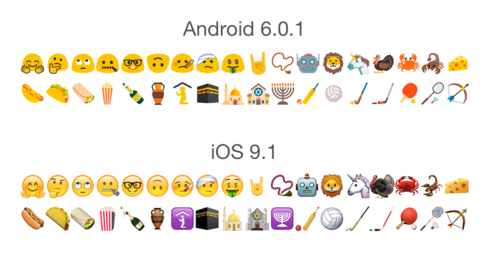 Cara mengubah emoji android menjadi emoji iphone