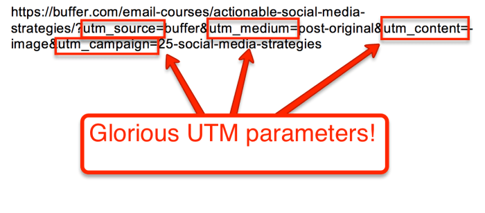 Utm link