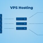 Vps hosting