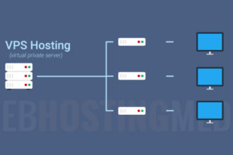 Vps server infrastructure performa tinggi memimpikan ssd dedicado hospedagem revenda servidor isometric service mendapatkan ciamik jitu