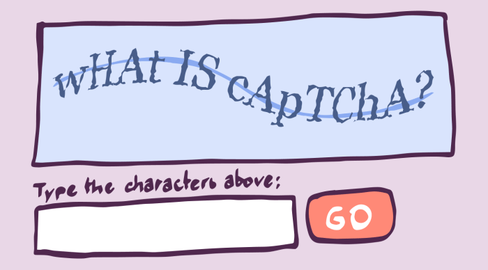 Captcha artinya