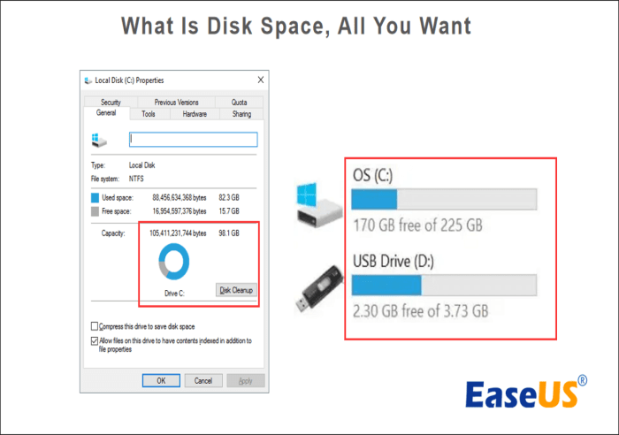 Disk space adalah