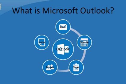 Outlook features