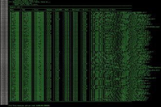 Hacking hacker dolar milyon verecek software hackers