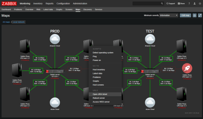 Monitoring network tools zabbix servers