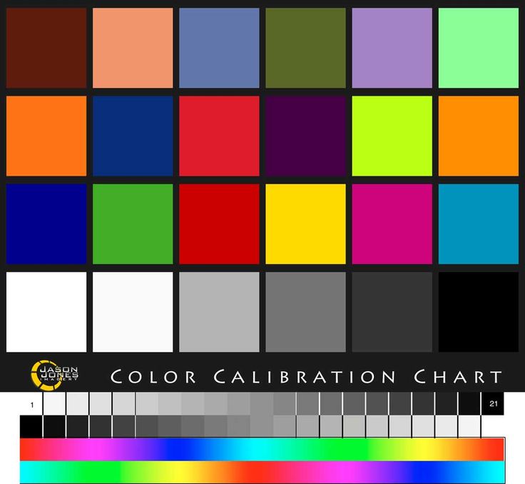 Calibration calibrate aoc