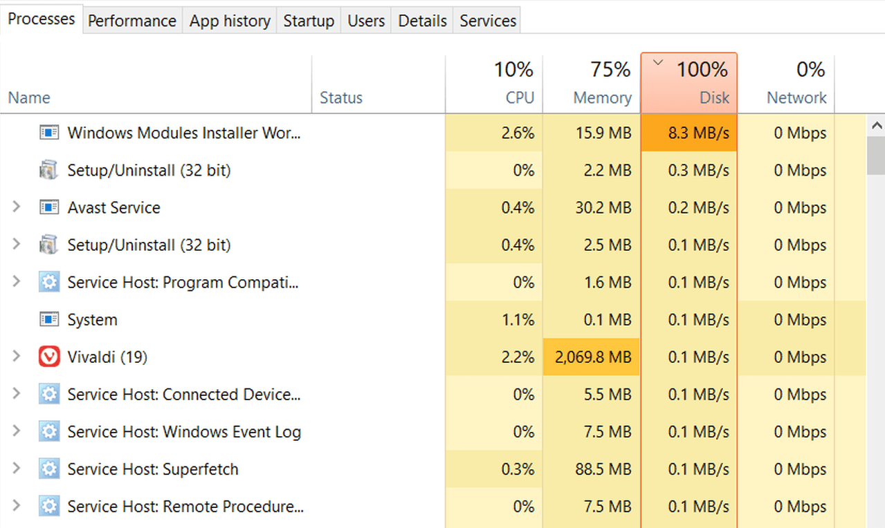 Cara atasi disk 100 windows 10