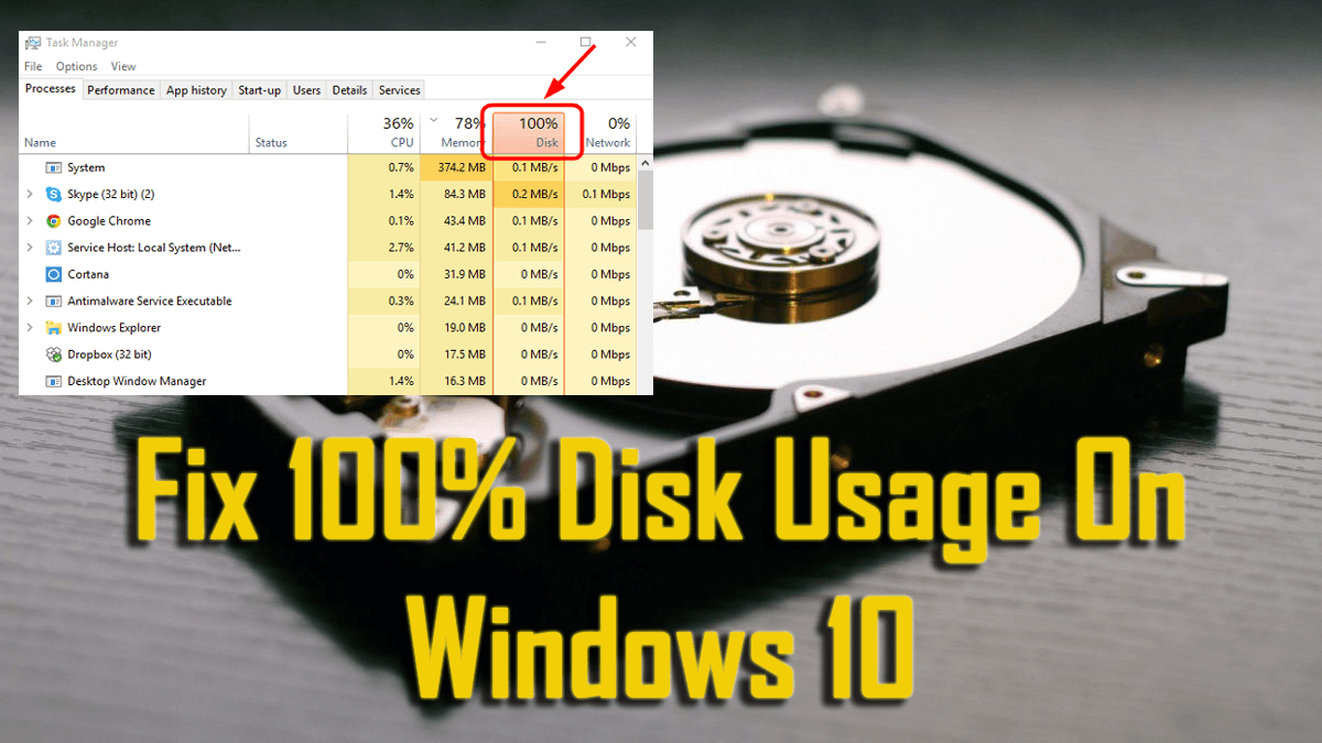 Disk 100 windows usage fix task manager utilization report system percent tips lagging reaches leading unresponsive recently users learn many