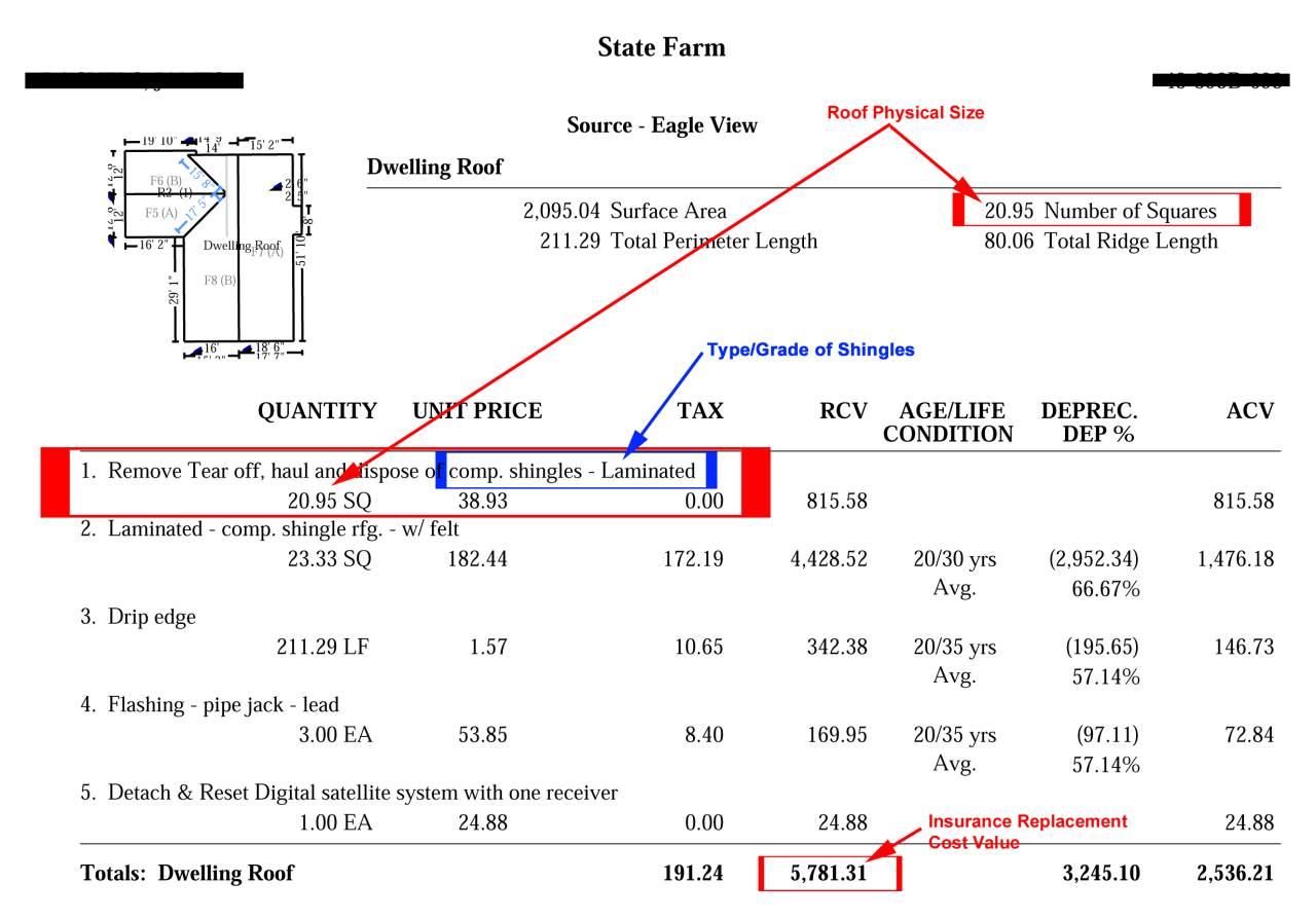 State farm home insurance claim number