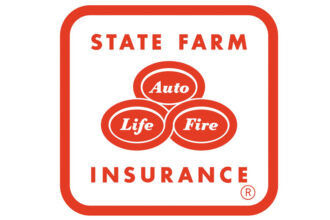 State farm home auto insurance