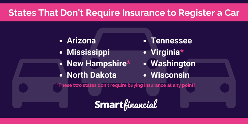 States that don't require car insurance