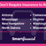 States where car insurance is not mandatory