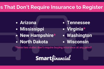 What states don't need car insurance