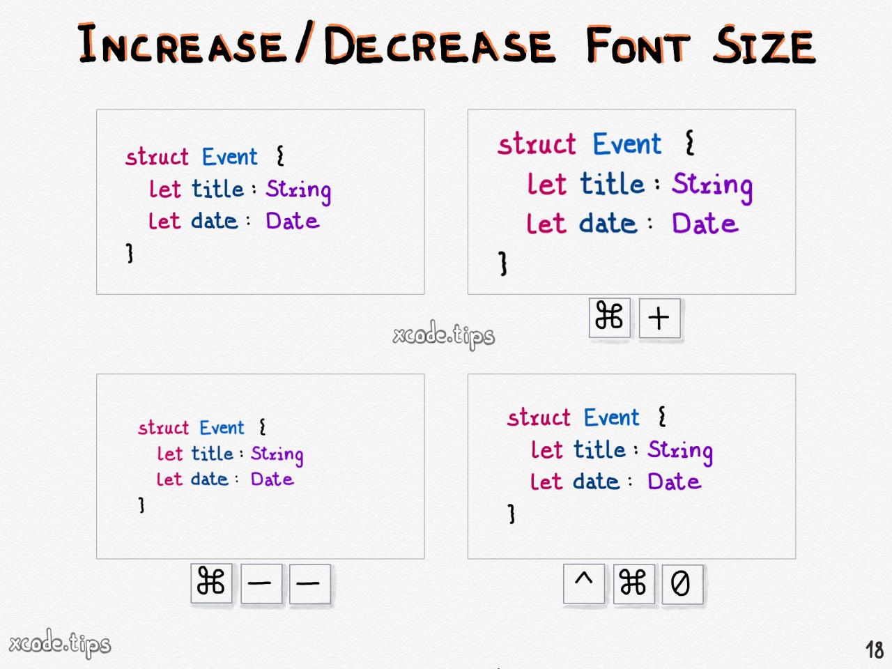 Cara mengecilkan font windows 10