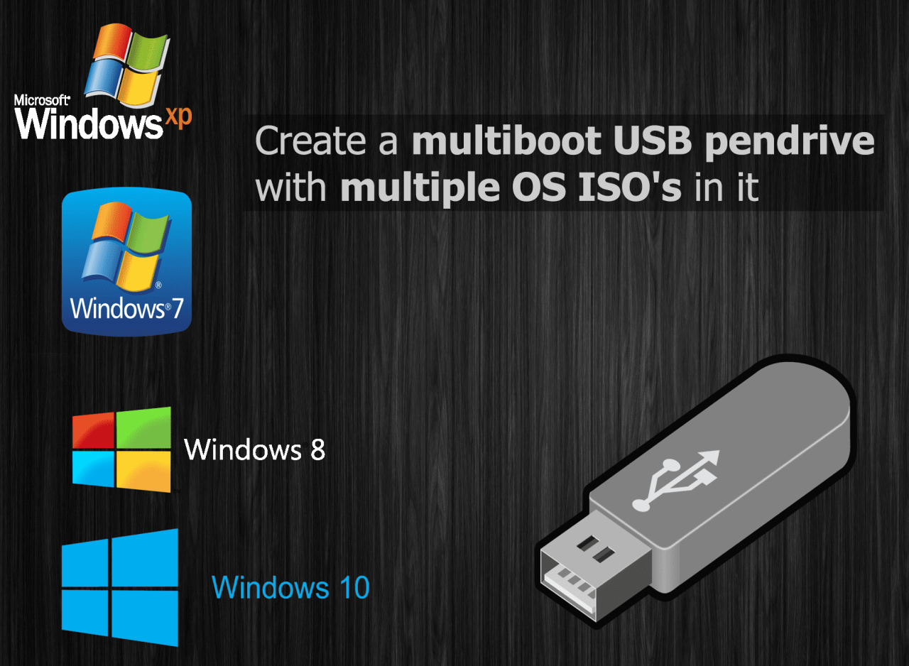 Cara membuat multiboot windows