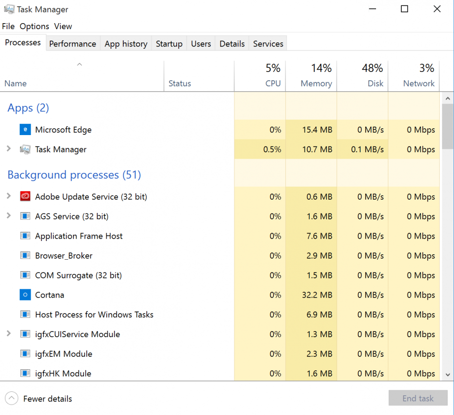 Untuk menampilkan window task manager dengan cara sebagai berikut