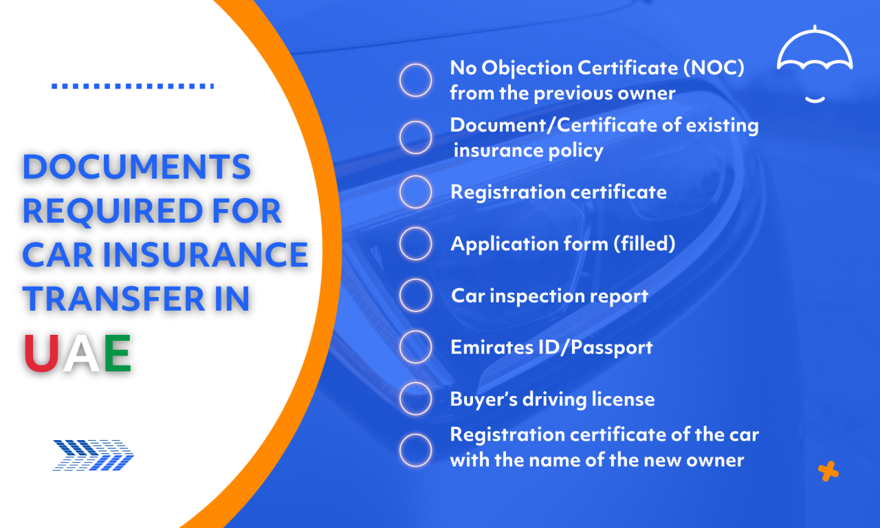 Change car insurance to different state