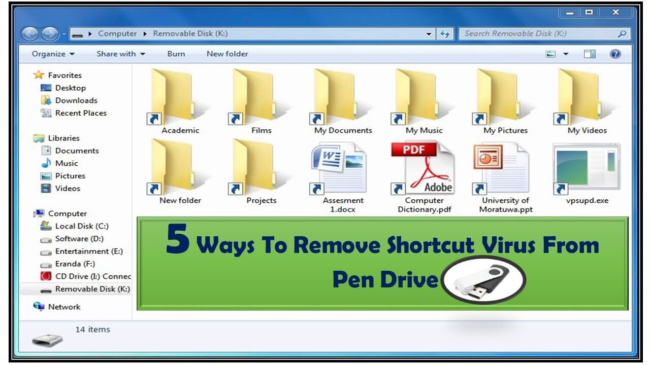 Cara menghilangkan virus shortcut di pc windows 7