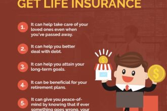 Life insurance quote state farm