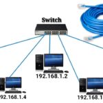 Cara membuat jaringan lan windows 7