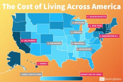 Cheapest state for insurance