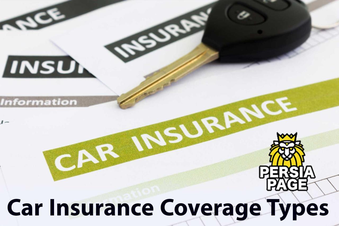 Coverage underinsured uninsured