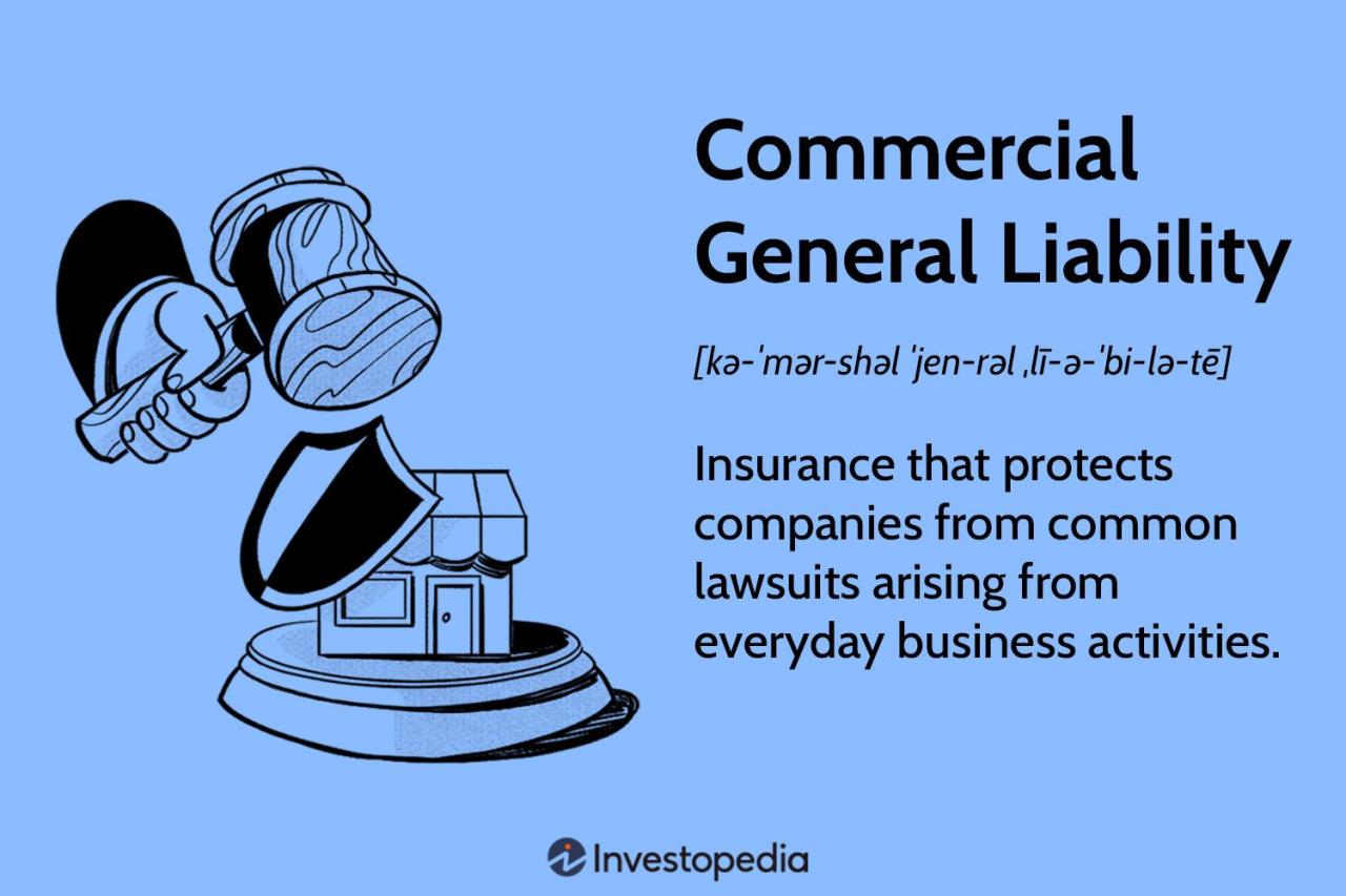 Commercial general liability insurance washington state