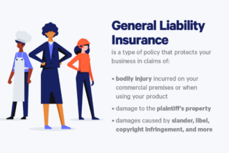 Liability insurance new york state