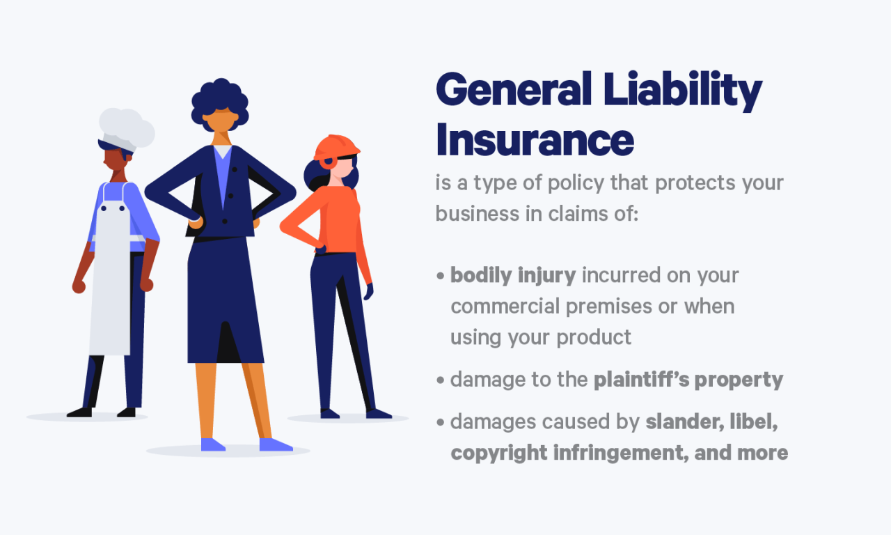 Liability insurance new york state