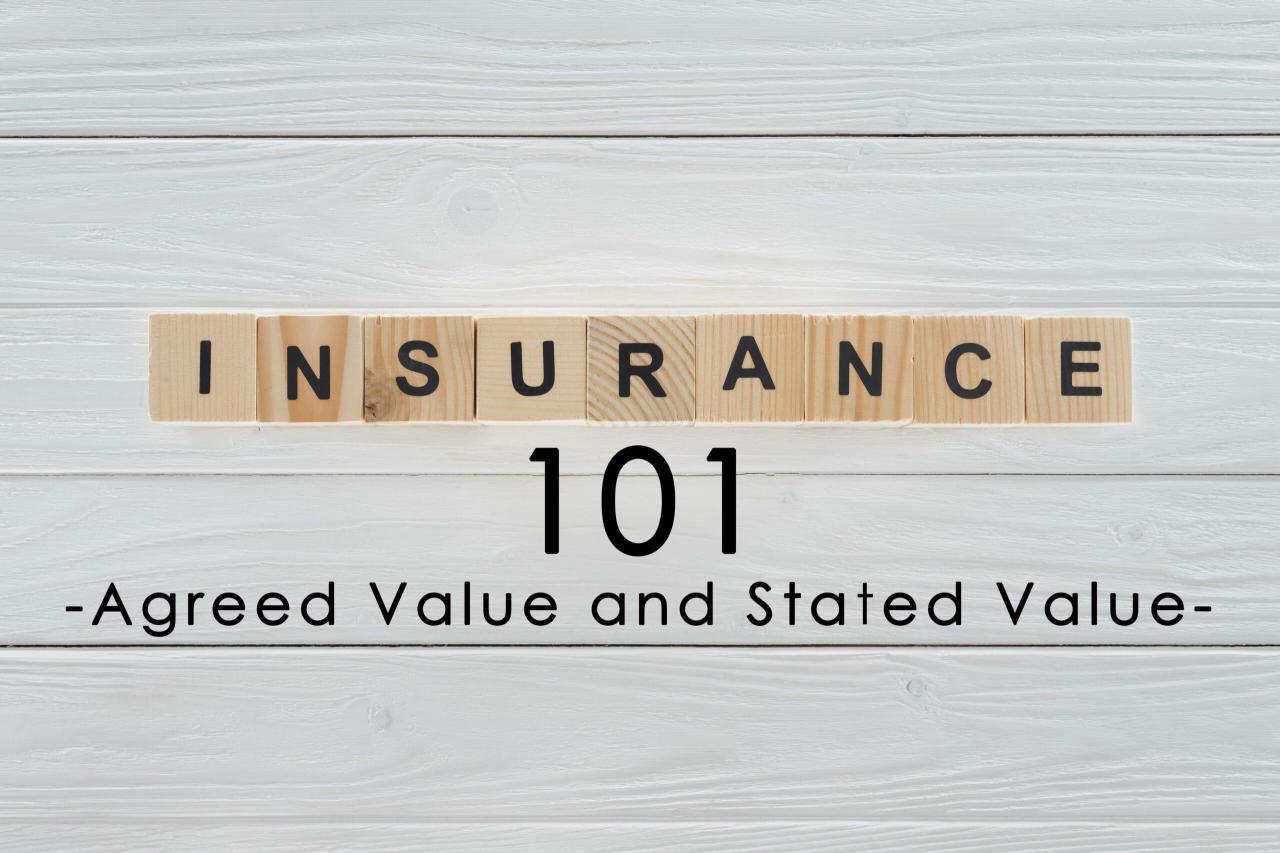 Stated value car insurance