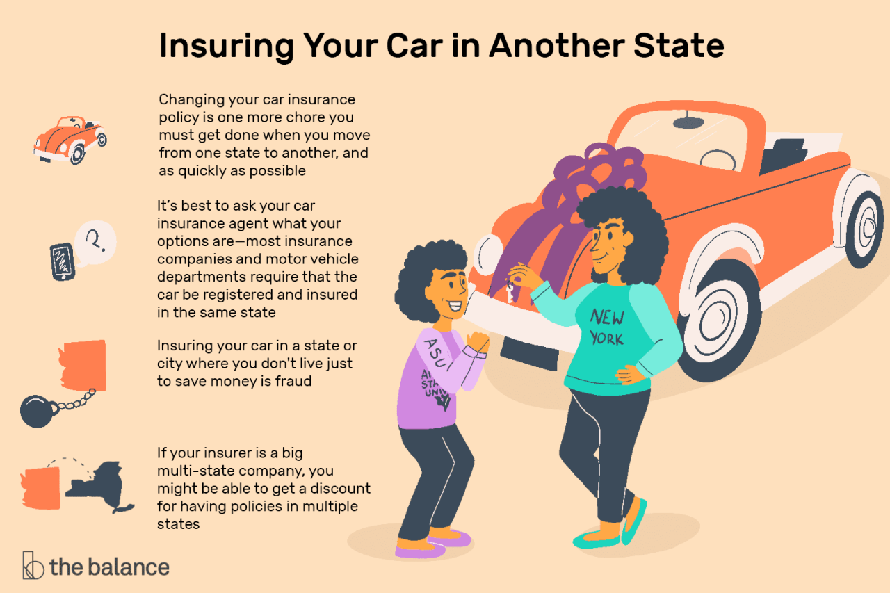 Can i insure a car in a different state