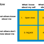 Cara melakukan johari window