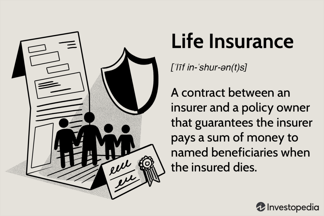 State of wisconsin life insurance