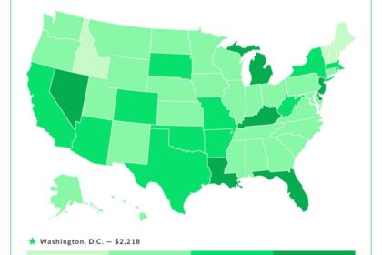 Insurance washington state car vehicle states united companies