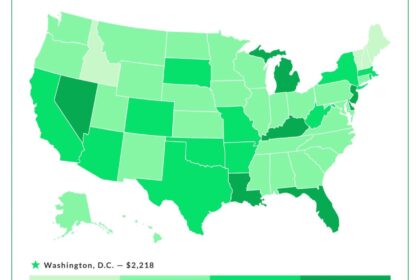 Car insurance by state